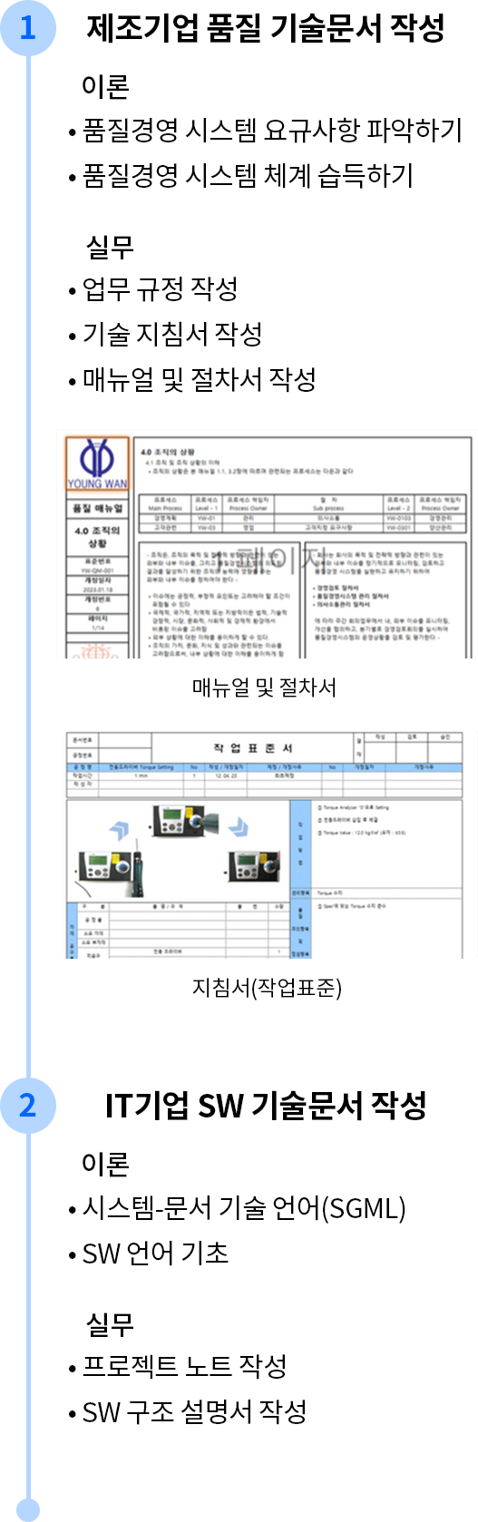 핵심커리큘럼 미리보기